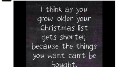 Merry Christmas - Christmas List