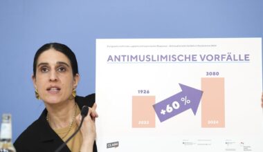 Berlin’s Muslims push back against ‘being viewed only as a security problem’ – The Irish Times