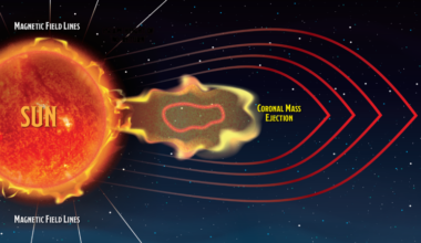 Solar wind ‘U-turn’ spotted by Parker Solar Probe