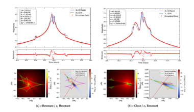 Predictions Of The Nancy Grace Roman Space Telescope Galactic Exoplanet Survey. V. Detection Rates of Multiplanetary Systems In High Magnification Microlensing Events