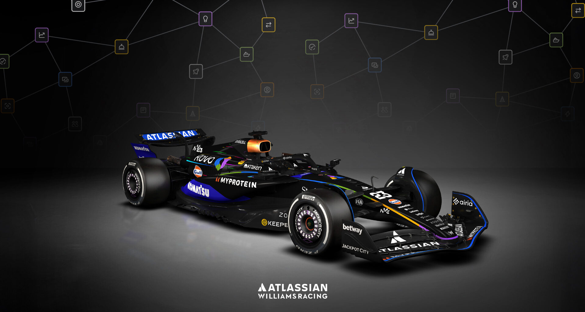 How Atlassian's System of Work has become the engine for innovation at Williams Racing