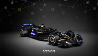 How Atlassian's System of Work has become the engine for innovation at Williams Racing