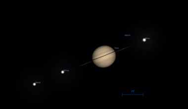 The Sky Today on Monday, December 8: Saturn’s moons shine