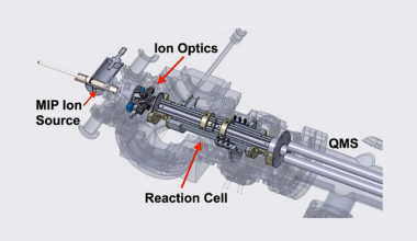 Tricorder Tech: Laser Ablation Sampling With Low‐Power Plasma: A LA‐MIP‐MS Instrument for Spaceflight
