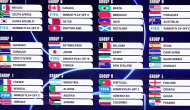 Ireland to face Mexico, South Korea and South Africa if they qualify for World Cup – The Irish Times