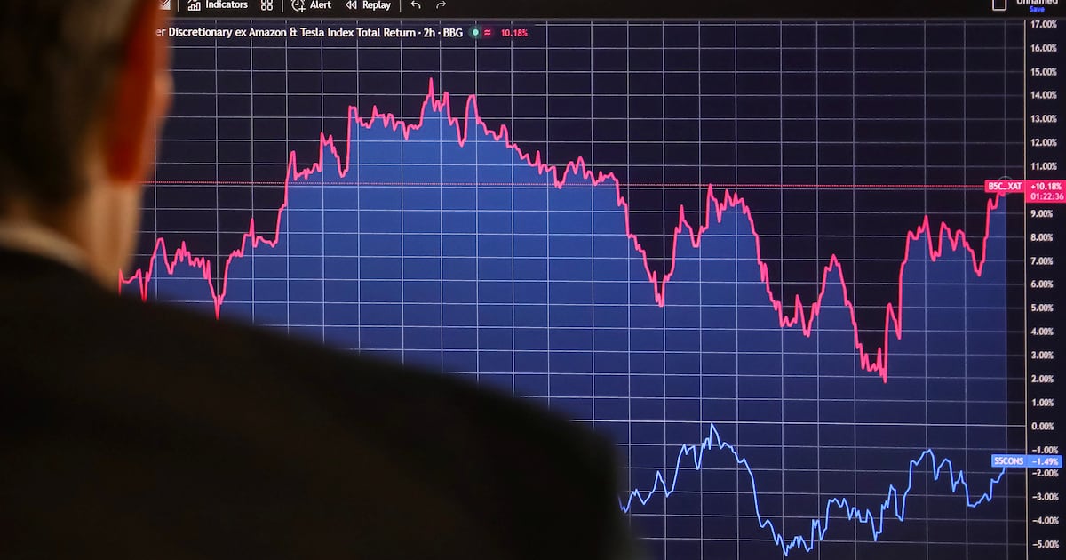 Global shares jump as markets cheer US inflation surprise – The Irish Times