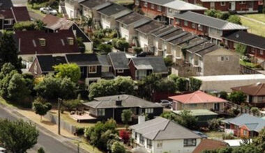 Proportion of homeowners unlikely to change substantially anytime soon