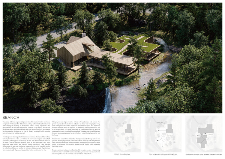Howard Waterfall Retreat Competition: Buildner’s Winners Explore Multigenerational Living and Topography - Image 6 of 41