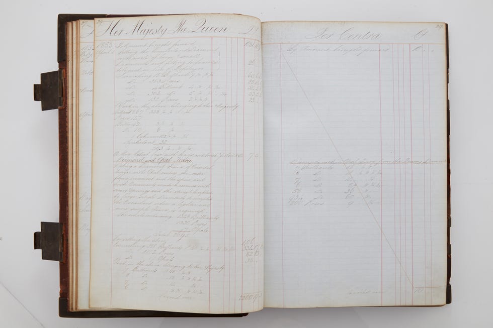 Historical ledger containing entries under Her Majesty the Queen.