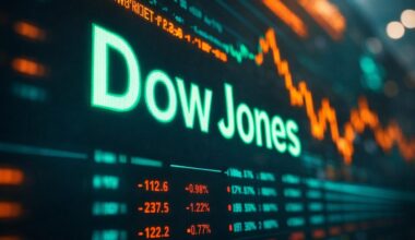 Dow Jones Today: DJIA Jumps Above 48,000 After Soft CPI Revives Fed Rate-Cut Hopes (Updated Dec. 18, 2025, 1:50 p.m. ET)
