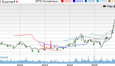 Uncover 4 Undervalued Tech Giants Before They Skyrocket in 2026