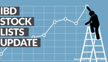 AI chip King Taiwan Semi Leads Quartet To Best Stock Lists