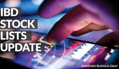 AI Plays Led By Taiwan Semi Dominate Latest Best Stock Lists