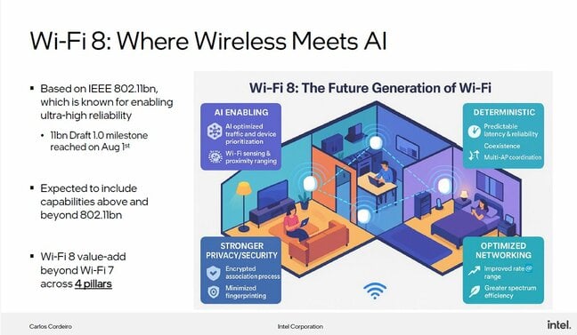 Intel Wi-Fi 8 slide Intel Wi-Fi 8 slide