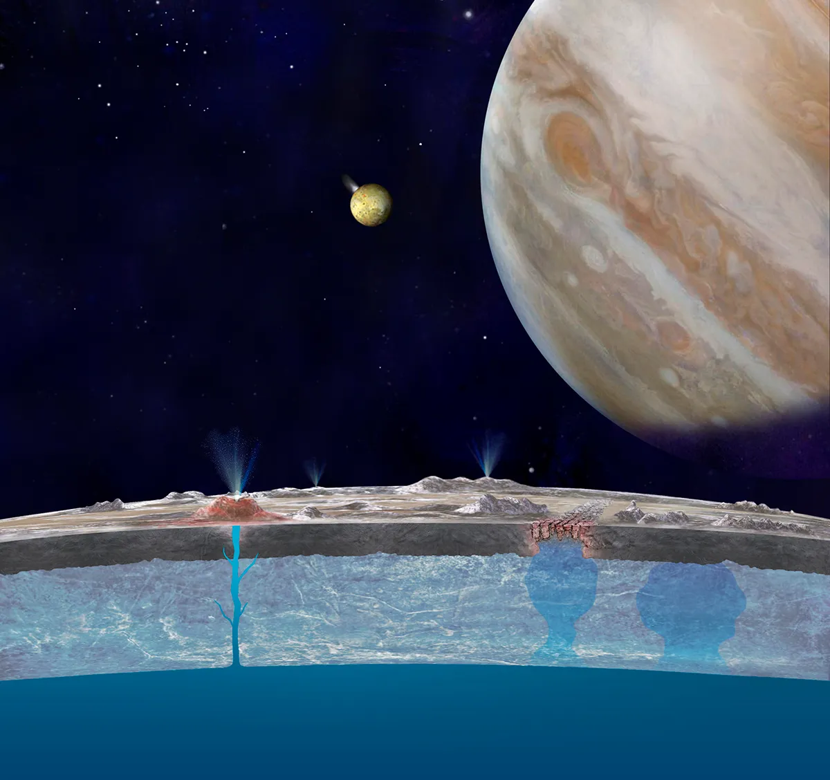 Illustration showing a cross-section of Jupiter's moon Europa. Credit: NASA/JPL-Caltech