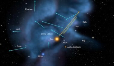 The Sun Survived a Close Call With 2 Massive Stars 4.4 Million Years Ago, Data Shows