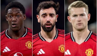 Man Utd injury update: Fernandes, Mainoo, De Ligt latest return dates - London Evening Standard