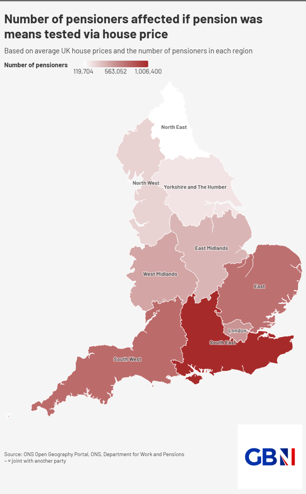 Number of pensioners affected if pension was means tested via house price
