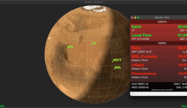 The Mars24 software displays a Mars sunclock, a graphical representation of the planet Mars showing its current standard Mars time. Credit: NASA GISS