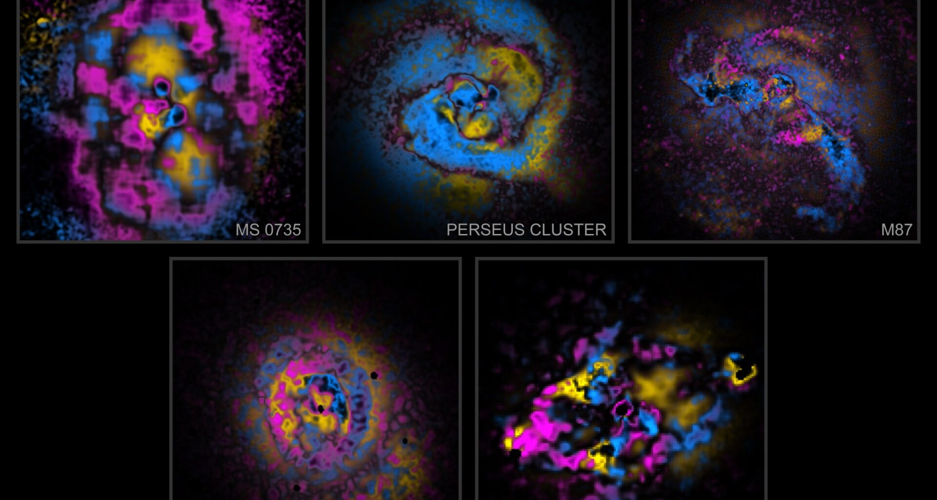 Painting Galaxy Clusters By Numbers