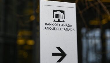 Bank of Canada holds key rate at 2.25%, warns on US