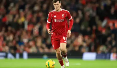 Liverpool make Calvin Ramsay decision after Conor Bradley injury