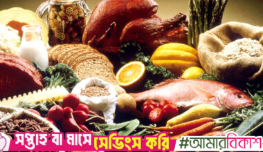 Food supply shows no improvement despite easing inflation: CPD