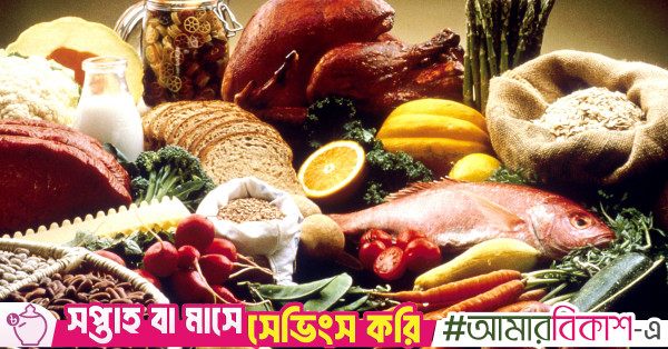 Food supply shows no improvement despite easing inflation: CPD