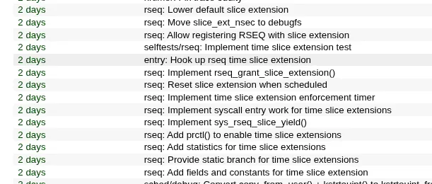 time slice extension patches