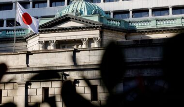 BOJ stands pat but primes market for more hikes with hawkish inflation signals