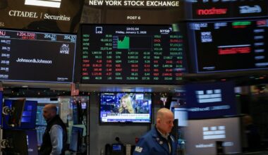 Markets' 2026 watch list: Succession at Fed, political risks, AI