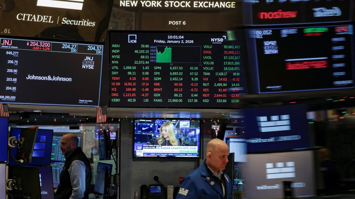 Markets' 2026 watch list: Succession at Fed, political risks, AI