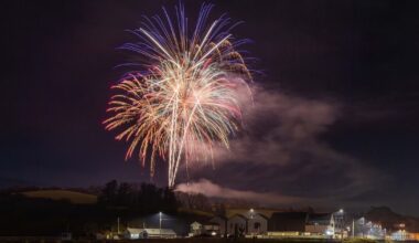 New Year's Eve 2026 across Cork