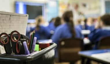 Chronic absenteeism twice as prevalent in Deis schools, report shows – The Irish Times