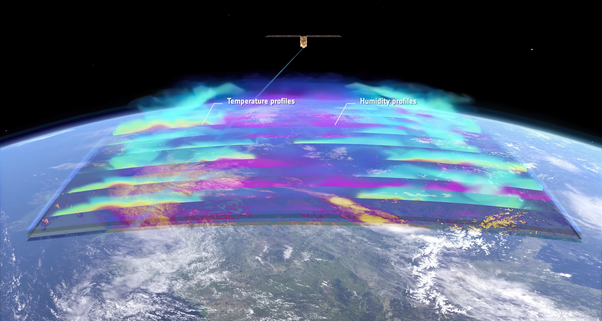 Arctic Weather Satellite in action