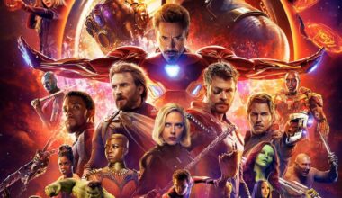 Marvel's Post-Secret Wars Future & Phase 7 Chances Addressed in New Report