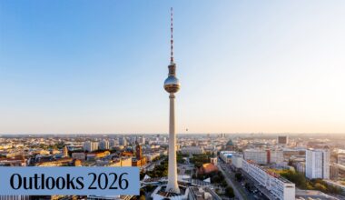 German Economic Outlook: 1.1% Growth in 2026