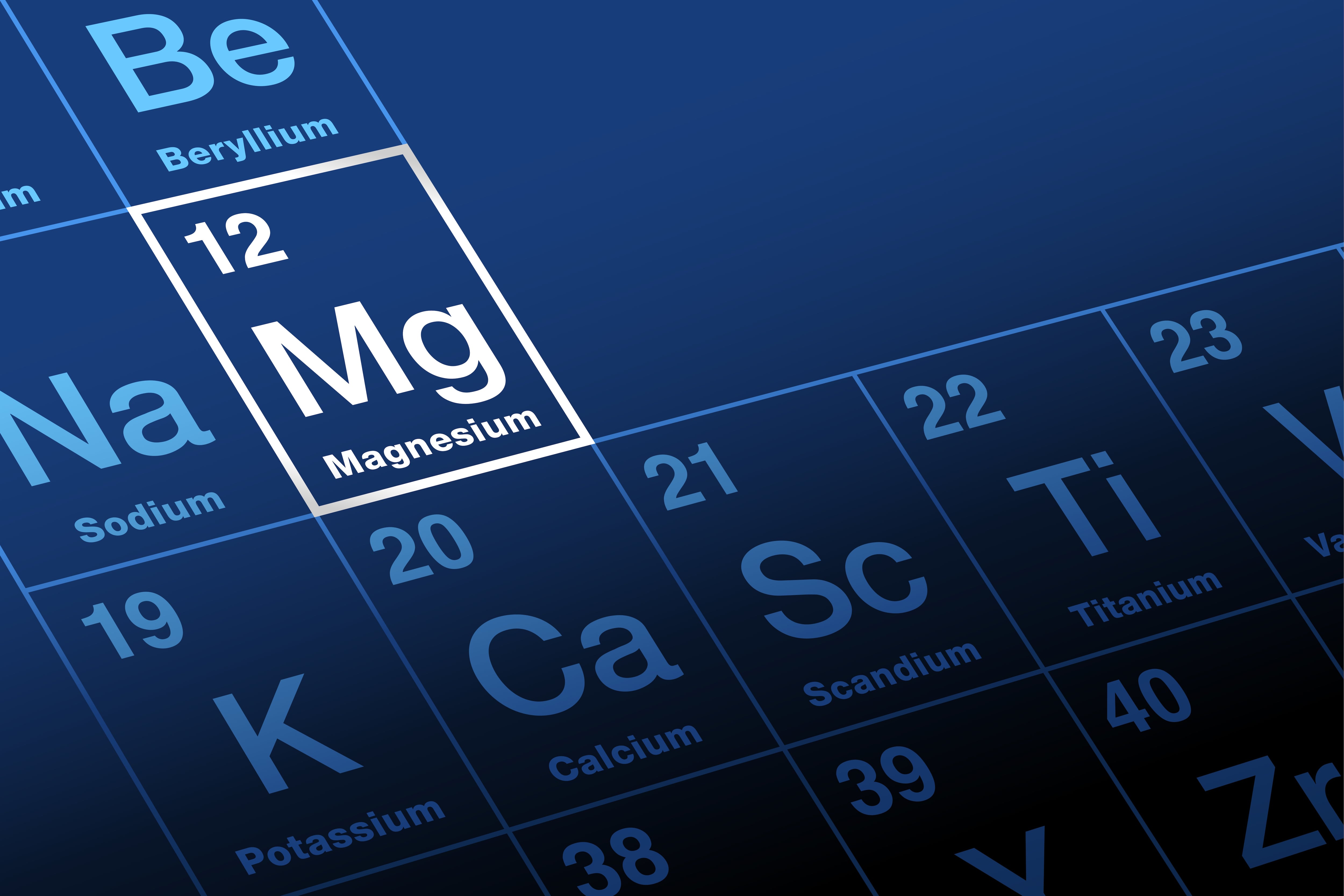 Magnesium, with symbol Mg, on the periodic table