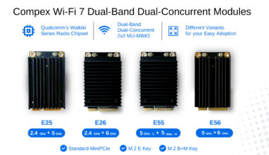 Compex Wi-Fi 7 Dual-Band Dual-Concurrent Modules