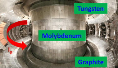 Pushing China’s EAST Tokamak Past The Greenwald Density Limit