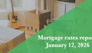 Current mortgage rates report for Jan. 12, 2026