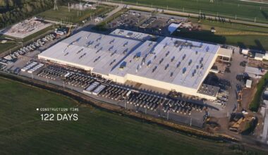 xAI Colossus Memphis Supercluster