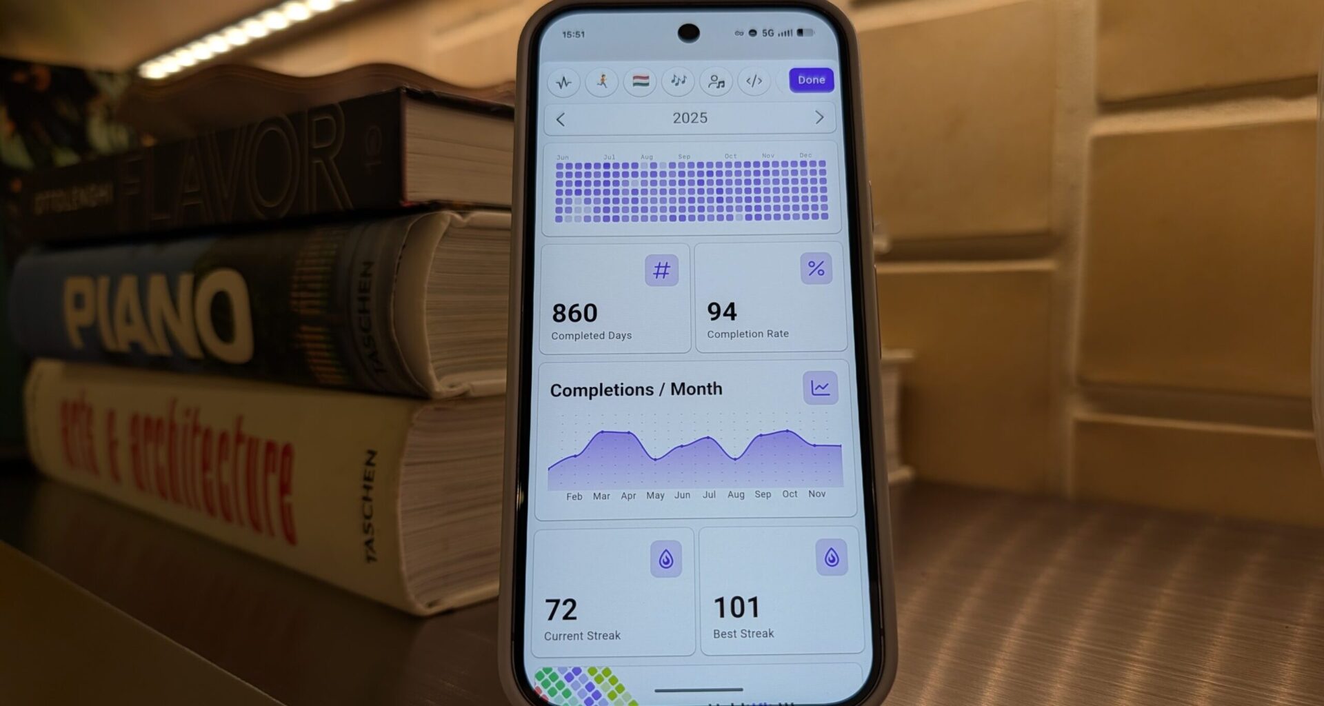 Google Pixel 10 showing HabitKit app habit tracking progress analytics view