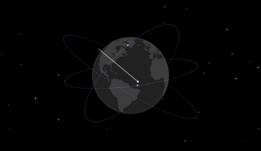 SpaceX Develops New Space Situational Awareness System Called Stargaze