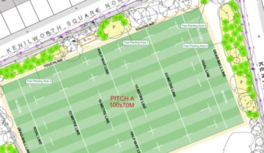 Court reserves judgment in Kenilworth Square residents’ action over rugby pitch plan – The Irish Times