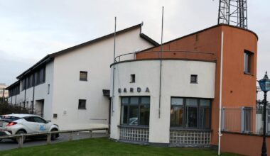 Man arrested after making threats at Blanchardstown Garda station – The Irish Times
