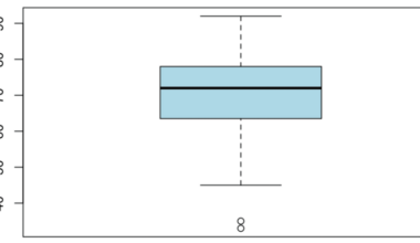 Peripheral Artery Disease in the Colombian Orinoquía: Epidemiologic Profile From a Resource-Limited Hemodynamics Unit