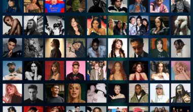 here are all the nominees