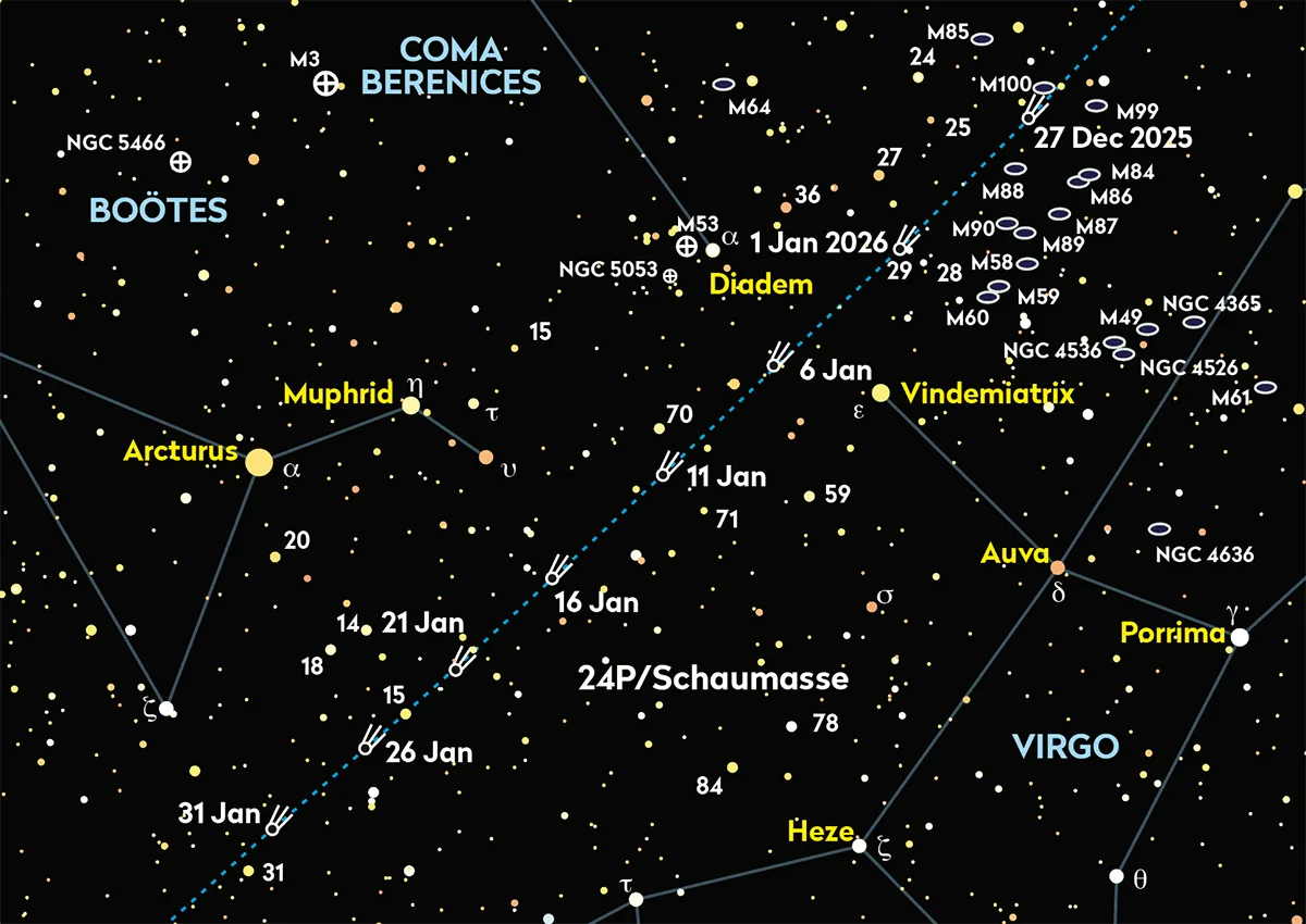 Comet 24P/Schaumasse is at perihelion on 8 January when it’s expected to reach mag. +9.9. Credit: Pete Lawrence