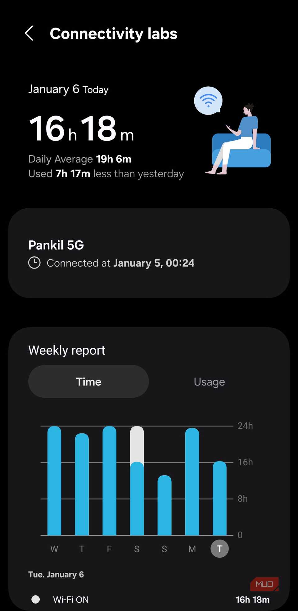Connectivity labs menu on Samsung phone